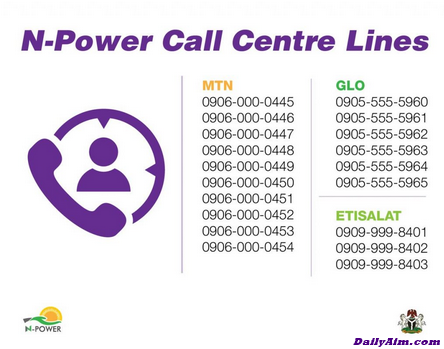 Full List of Npower Help Contact Phone Numbers | nPower.gov.ng