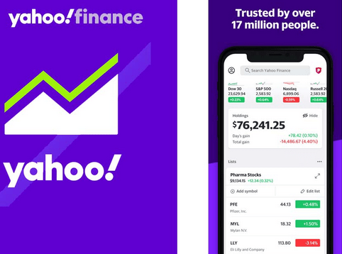 Read more about the article Yahoo Finance App – Yahoo Finance Portfolio | Yahoo Finance